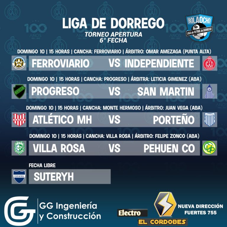Futbol fecha 6