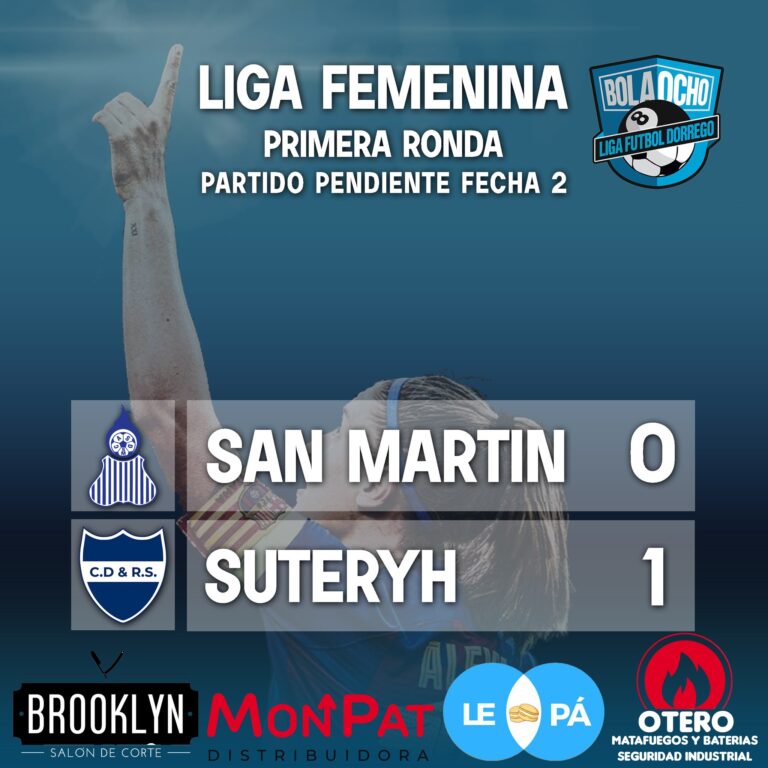 futbol femenino 2da fecha