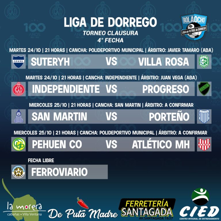 futbol fecha 4