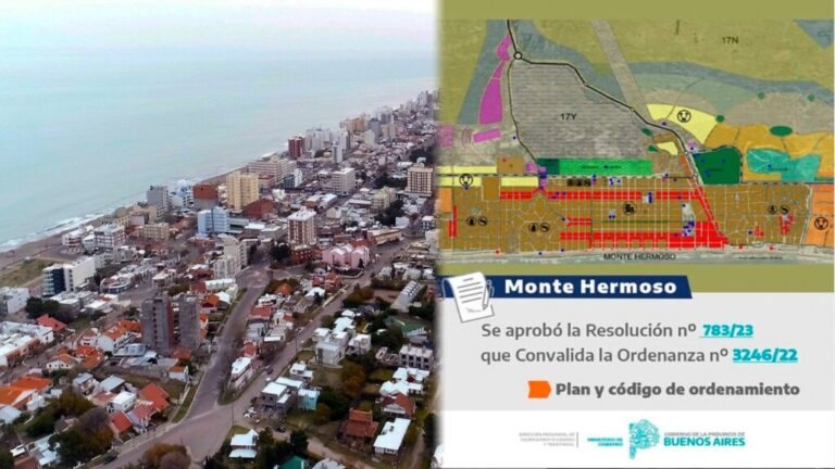 plan y codigo de ordenamiento