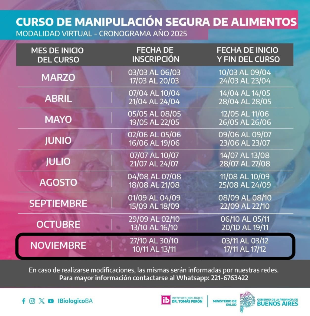 Invitan a inscribirse a un curso sobre manipulación segura de alimentos